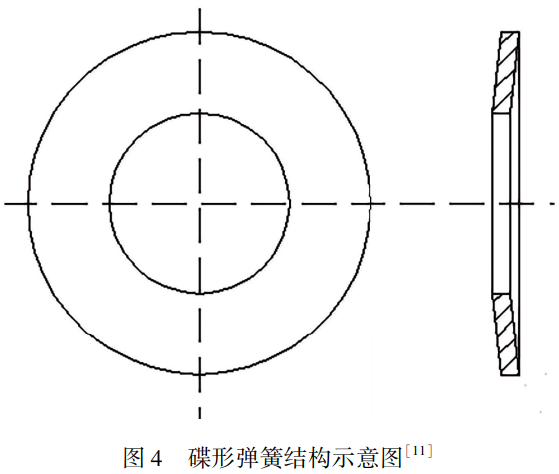 超越傳統(tǒng)制造：基于3D打印與先進表面改性技術的鈦合金閥門性能躍升與在深海油氣等前沿領域的應用探索