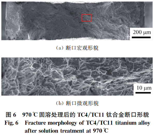 面向工業(yè)應用的TC4/TC11鈦合金成型與改性技術(shù)研究：多成型工藝對合金表面形貌與內(nèi)部組織的影響，固溶處理溫度梯度下斷口特征演變，點式鍛壓激光工藝顯著強化拉伸性能，高溫固溶改善可加工性
