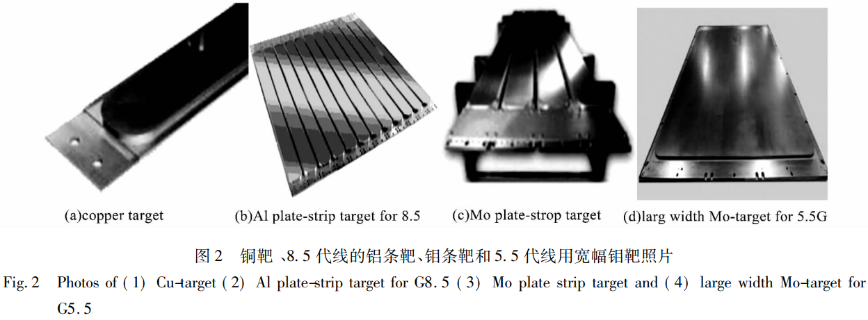 國產(chǎn)化突破視角下TFT-LCD用金屬濺射靶材市場深度研究——解析鋁/銅/鉬/鉬鈮合金靶品類差異與供應(yīng)格局特征，量化8.5代線靶材消耗規(guī)模，剖析認(rèn)證周期壁壘與國產(chǎn)企業(yè)突圍策略