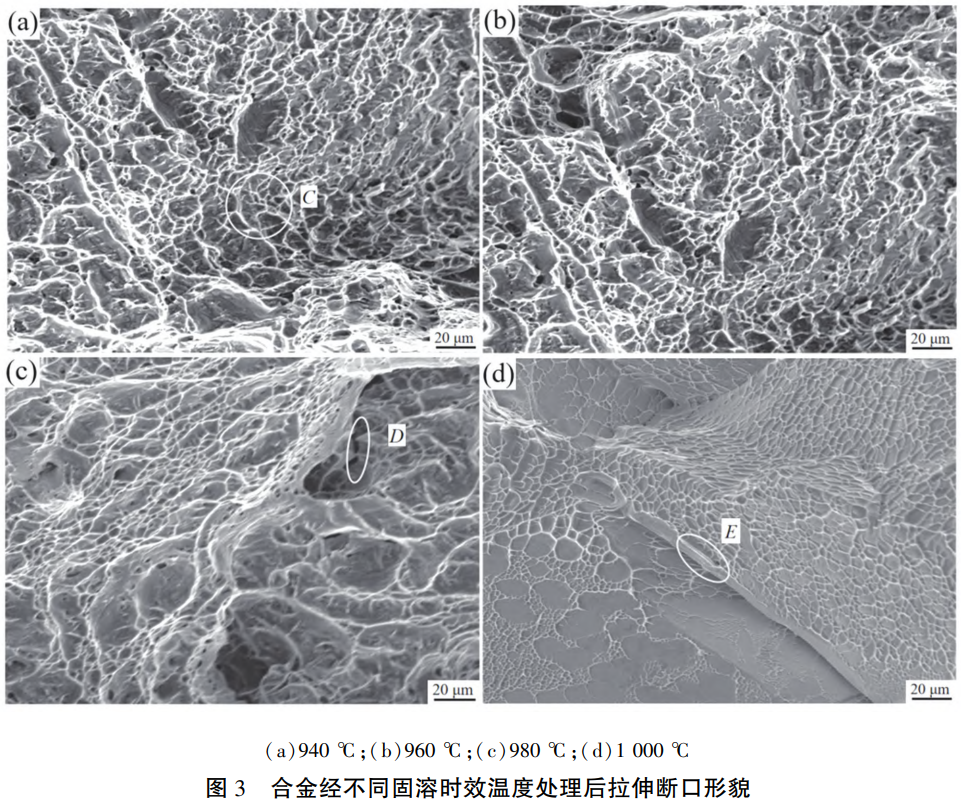 面向高端裝備關(guān)鍵部件的TC11鈦合金熱處理技術(shù)創(chuàng)新：940-1000℃固溶+560℃時(shí)效工藝對合金微觀組織、拉伸性能優(yōu)化及斷口失效機(jī)制的研究，填補(bǔ)單相區(qū)固溶處理技術(shù)空白