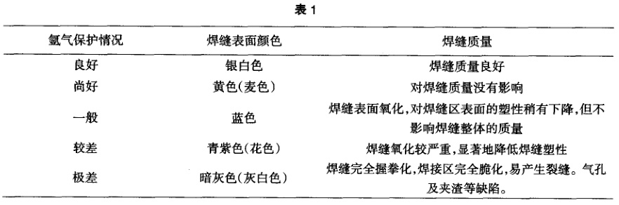 1671357151343517.jpg 1639237986845068.jpg