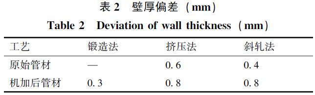 1678314843109607.jpg b2.jpg