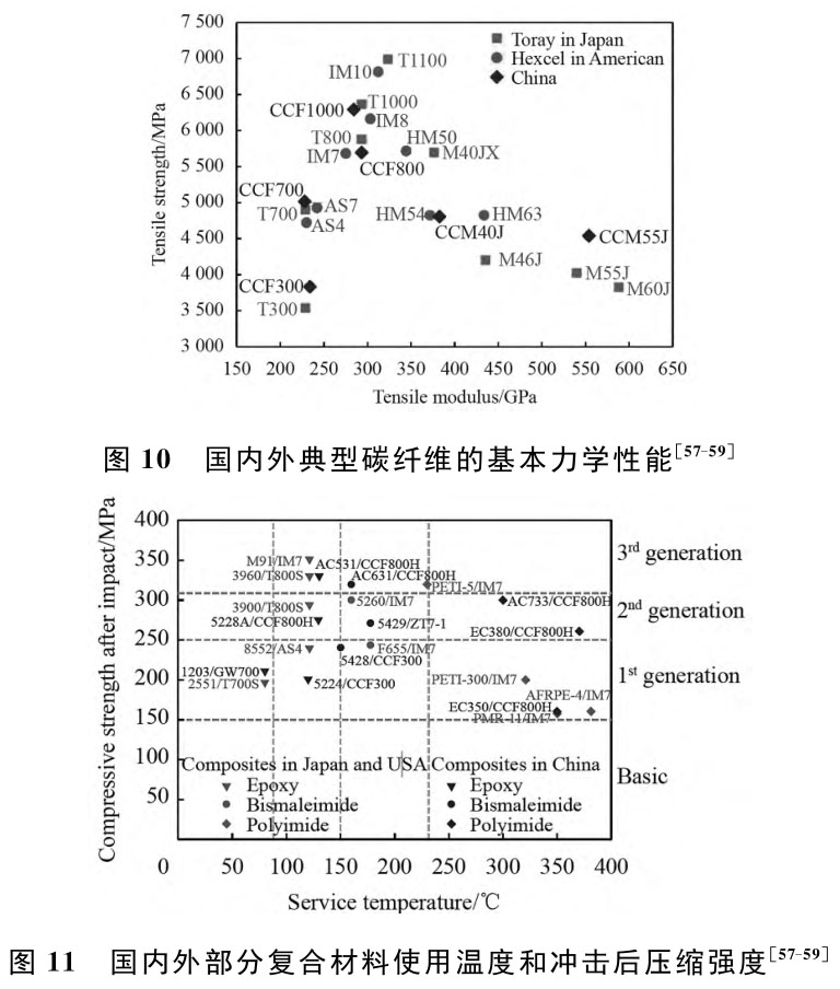 1722853089140202.jpg t10-11.jpg