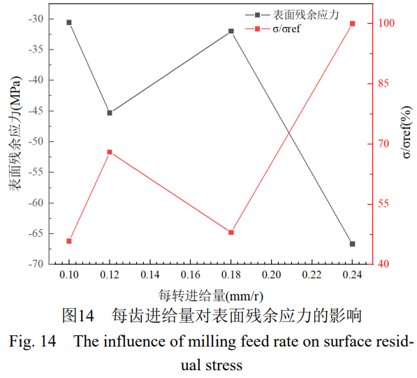 1761120353718671.png 14.png