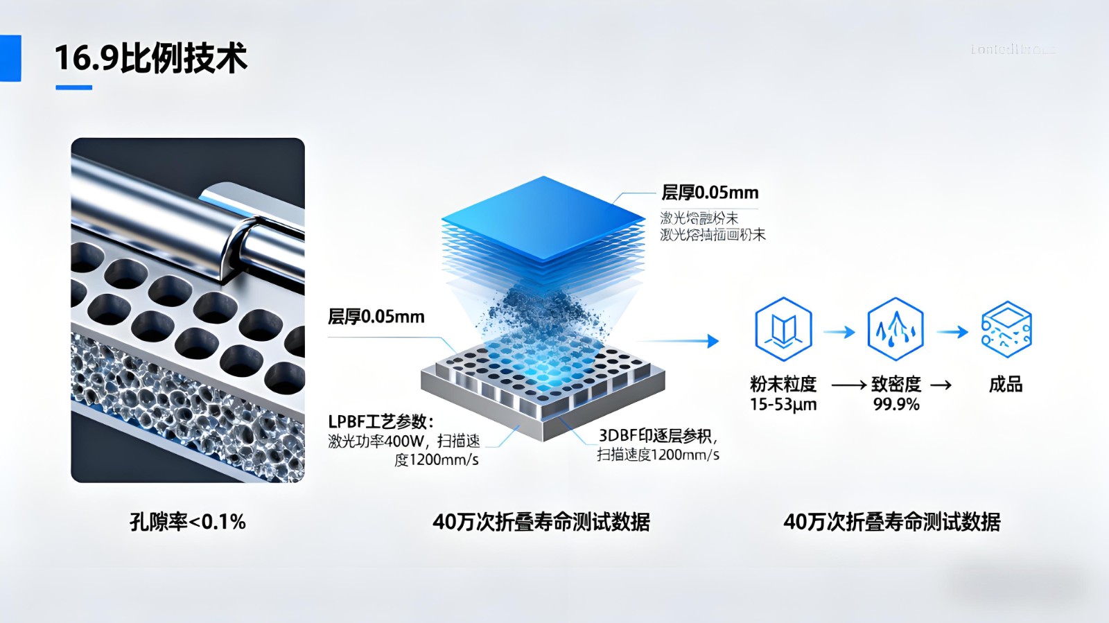 1761185247118083.jpeg 22.jpeg