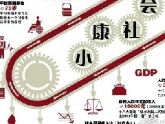 永清整合產業規劃發展，發展智慧城市