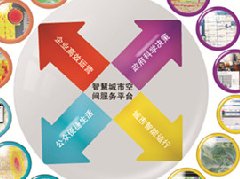 第十四屆城市發展與規劃大會在鄭州舉行