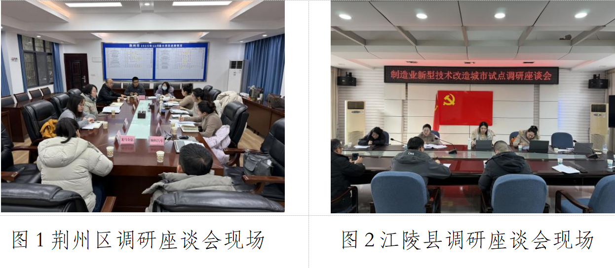 精準(zhǔn)把脈技改現(xiàn)狀 賦能產(chǎn)業(yè)高質(zhì)量發(fā)展——中國高新院項(xiàng)目組赴荊州開展制造業(yè)新型技術(shù)改造城市試點(diǎn)專項(xiàng)調(diào)研