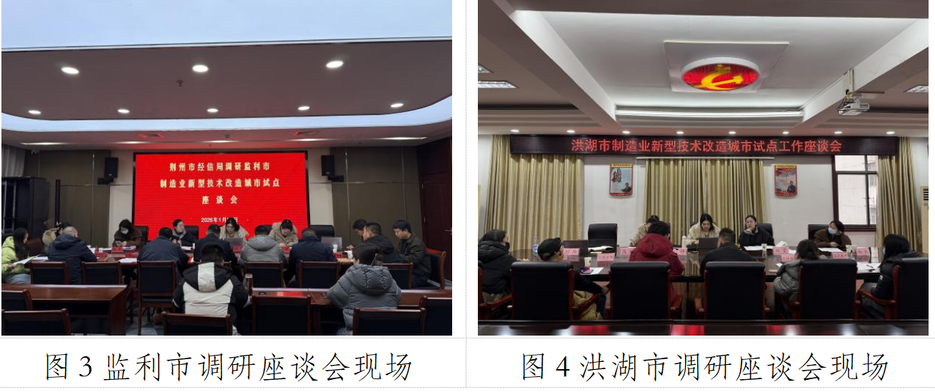 精準(zhǔn)把脈技改現(xiàn)狀 賦能產(chǎn)業(yè)高質(zhì)量發(fā)展——中國高新院項(xiàng)目組赴荊州開展制造業(yè)新型技術(shù)改造城市試點(diǎn)專項(xiàng)調(diào)研